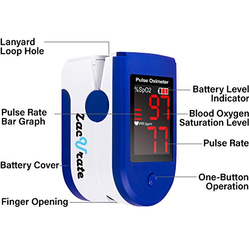 Zacurate Fingertip Pulse Oximeter Blood Oxygen Saturation Monitor with Batter...