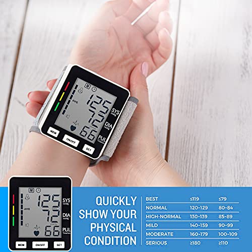 Blood Pressure Monitor, Accurate Automatic BP Monitor, Large LCD Display Scre...