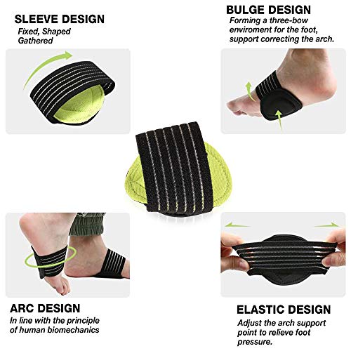 5 Pair Arch Support Brace Compression Cushioned Support Sleeves, Plantar Fasc...