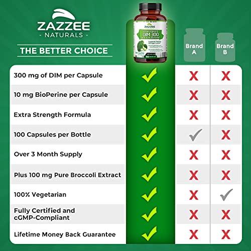 Zazzee Extra Strength DIM 300 mg per Capsule, 10 mg BioPerine, 100 Vegan Caps...