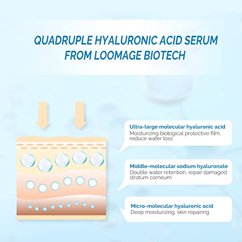Hyaluronic Acid Serum for Face, with 2% Pure Hyaluronic Acid and Vitamin B5, ...