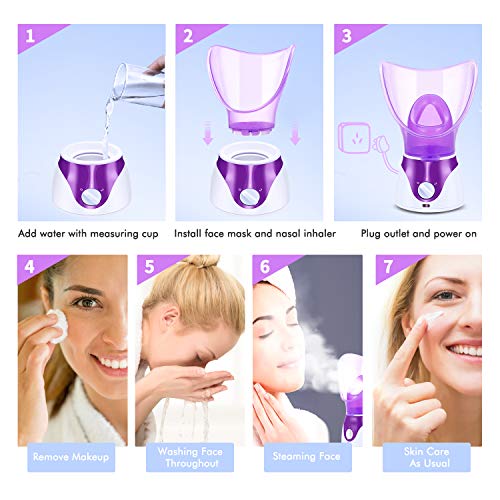Zenpy Nano Ionic Facial Steamer Hot Mist Face Steamer Home Sauna SPA Face Hum...
