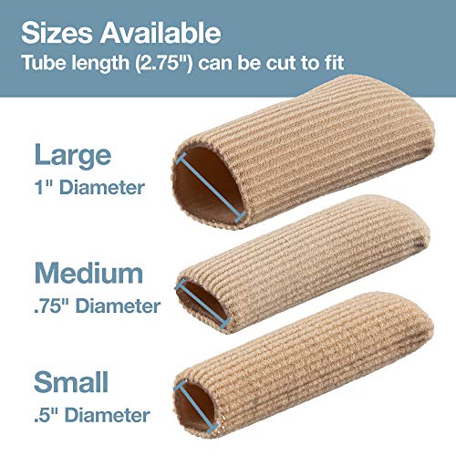 ZenToes 5 Pack Toe Caps Closed Toe Fabric Sleeve Protectors with Gel Lining, ...