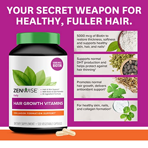 Zenwise Hair Growth Vitamins - Hair Loss Treatment with Biotin, Saw Palmetto ...