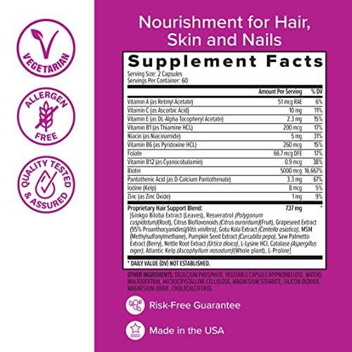 Zenwise Hair Growth Vitamins - Hair Loss Treatment with Biotin, Saw Palmetto ...