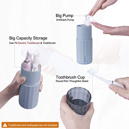 ZhenNian Travel Toothbrush Cup,6 in 1 Wash Set Storage Case,Multifunction Toi...