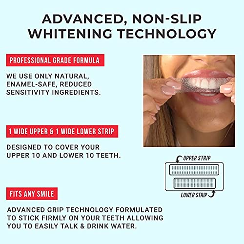 Zimba Teeth Whitening Strips, 28 Non-Sensitive White Strips Teeth Whitener fo...