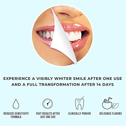 Zimba Teeth Whitening Strips, 28 Non-Sensitive White Strips Teeth Whitener fo...