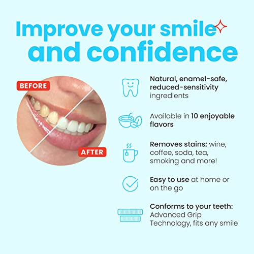 Zimba Teeth Whitening Strips - Vegan Stain Remover White Strips - Hydrogen Pe...