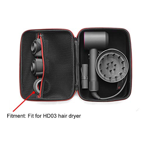 Hair Dryer Storage Bag, Portable Outdoor Nylon Double Zipper Travel Hair Drye...