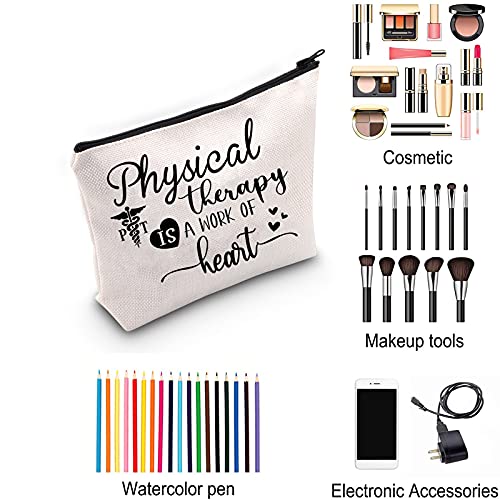 ZJXHPO PT Survival Kit PT Appreciation Gift Physical Therapy is a Work of Hea...