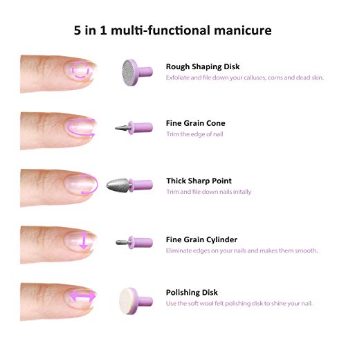 Electric Pedicure & Manicure Set Portable Nail Care Tool Box with 5 PCS Attac...