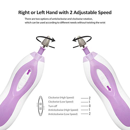 Electric Pedicure & Manicure Set Portable Nail Care Tool Box with 5 PCS Attac...