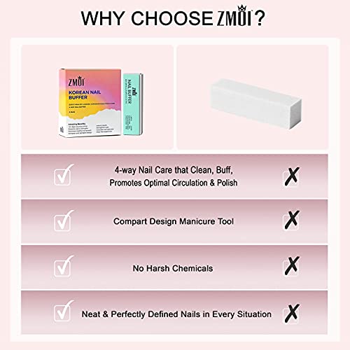 ZMOI Pro Nail Buffer – Luxurious Shine Korean 4-Way Nail Buffing Block – Natu...