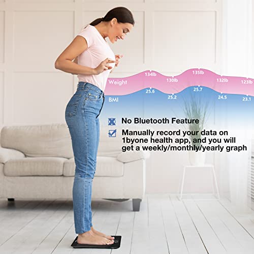 ZOETOUCH Digital Body Weight Bathroom Scale, Weighing Scale, Step-On Technolo...