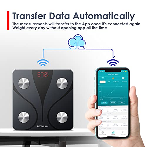ZOETOUCH Digital Body Weight Scale, Smart Bluetooth Body Fat Scale with BMI W...