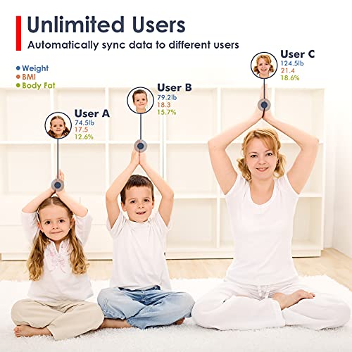 ZOETOUCH Digital Body Weight Scale, Smart Bluetooth Body Fat Scale with BMI W...