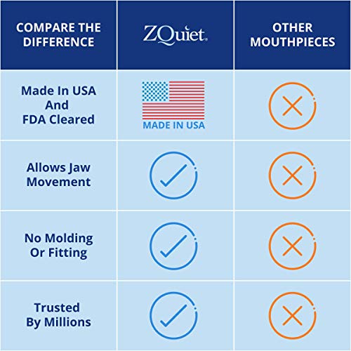 ZQuiet Anti-Snoring Mouthpiece Solution - Introductory Starter Kit (Two Sizes...
