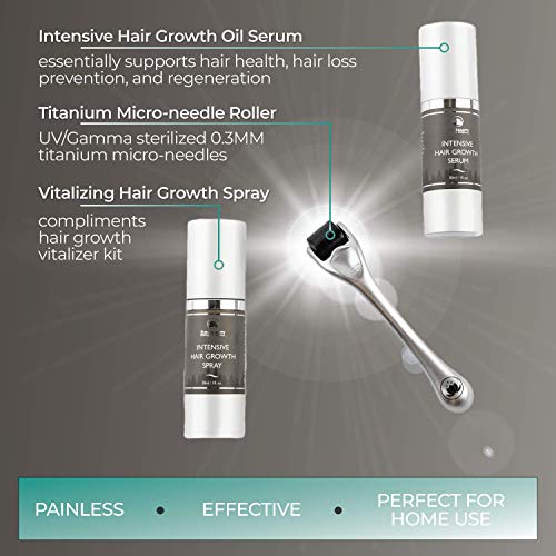 Beard & Hair Growth Derma Roller Kit for Beard Growth, Face, Scalp | Beard Ha...