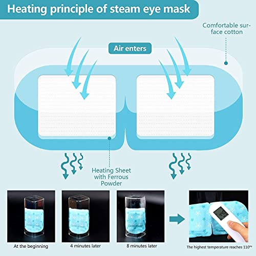 10Pieces Health Care Steam Warm Eye Mask，Self Heating Gentle Eye Masks for D...